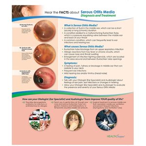 HealthScapes Poster - Serrous Otitis Media (20x24)