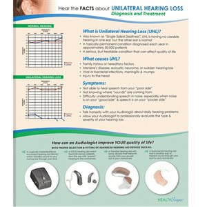 HealthScapes Brochure-Unilateral Hearing Loss (20 / pk)