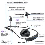 BeHear ACCESS II Personal Hearing Amplifier Headset with T-Coil