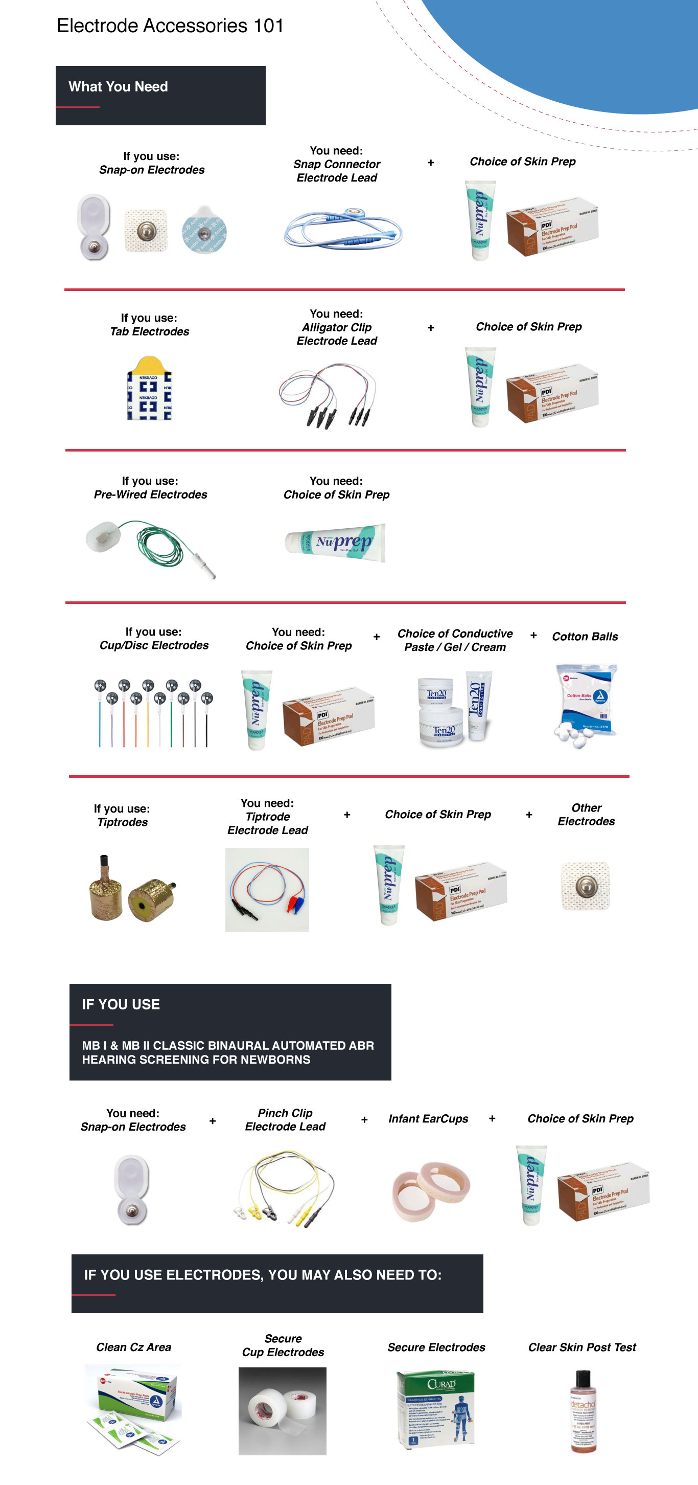 Electrode-Accessories-101-6