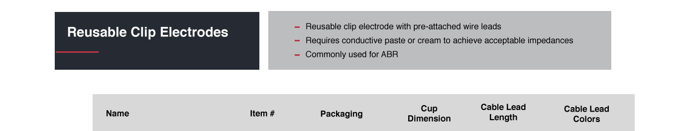 Reusable-clip-elec