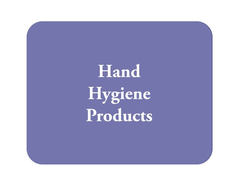 hand-hygiene-BUTTON