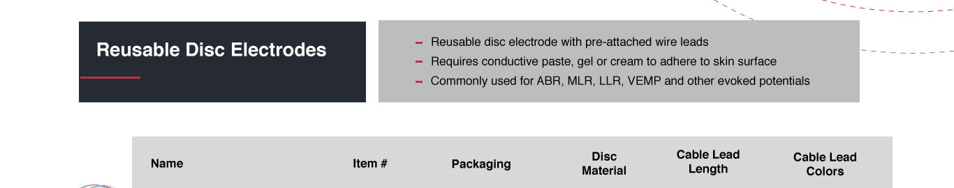 resuable-disc-header-2022